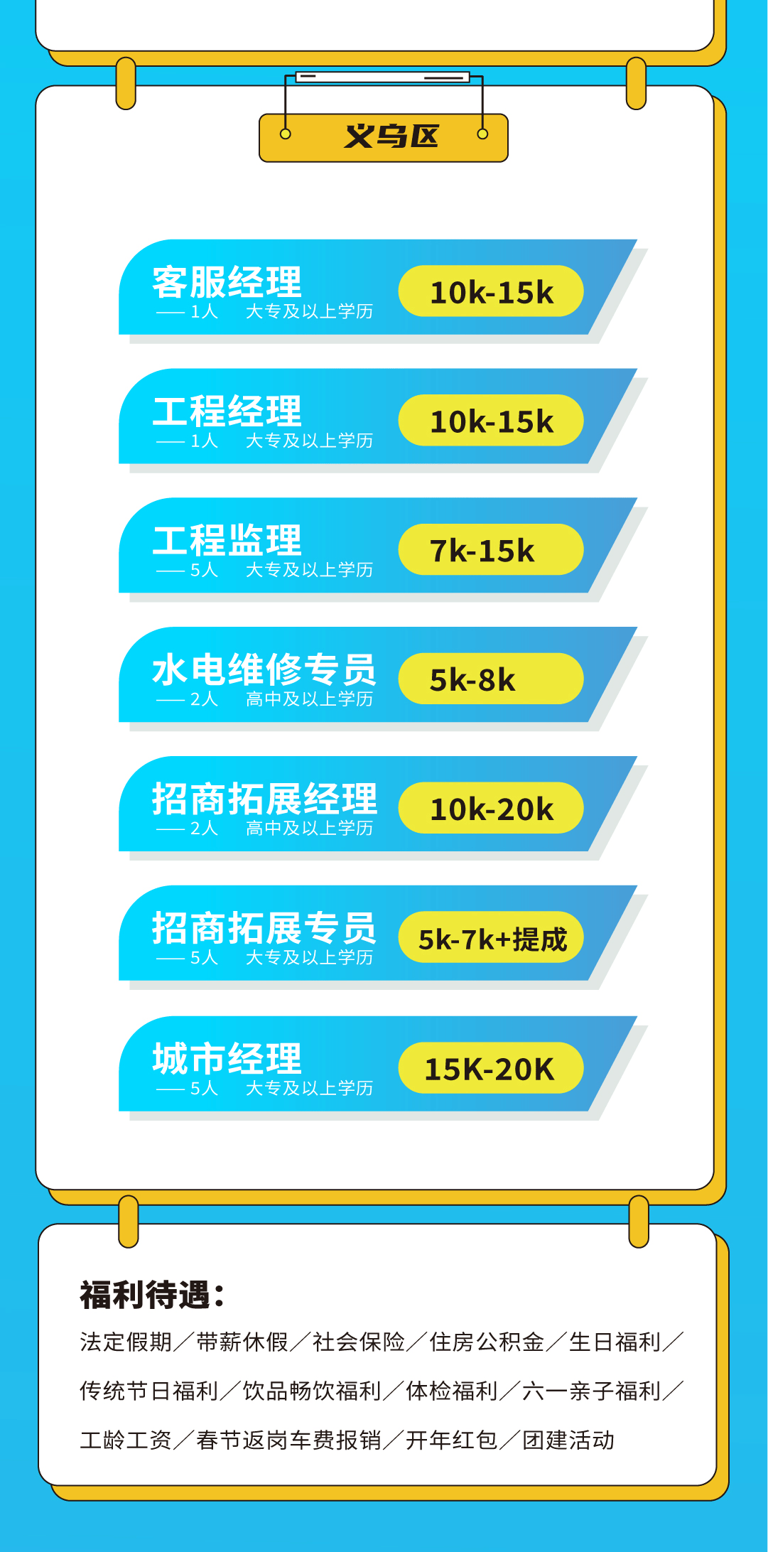 K8凯发(中国)奶茶招聘